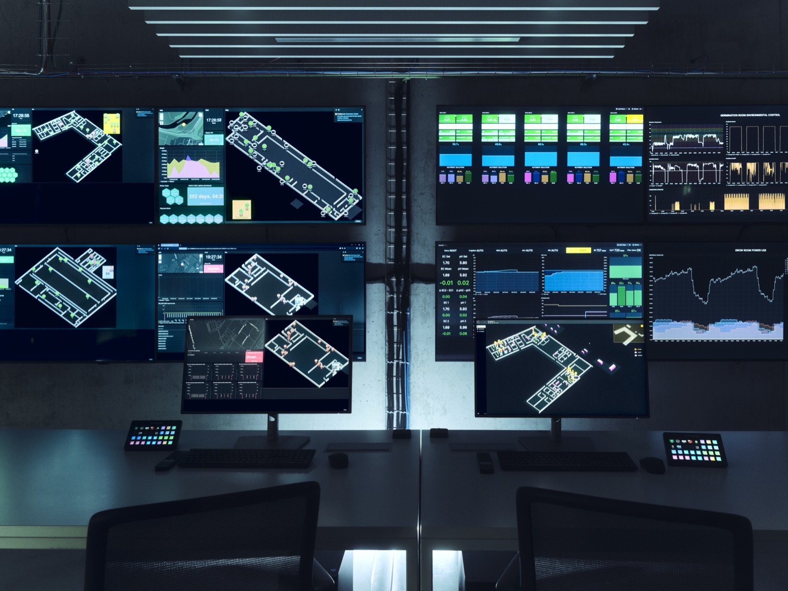 Control room, wall of screens.